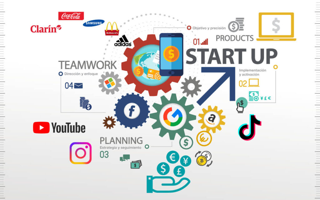 que es el marketing digital 1